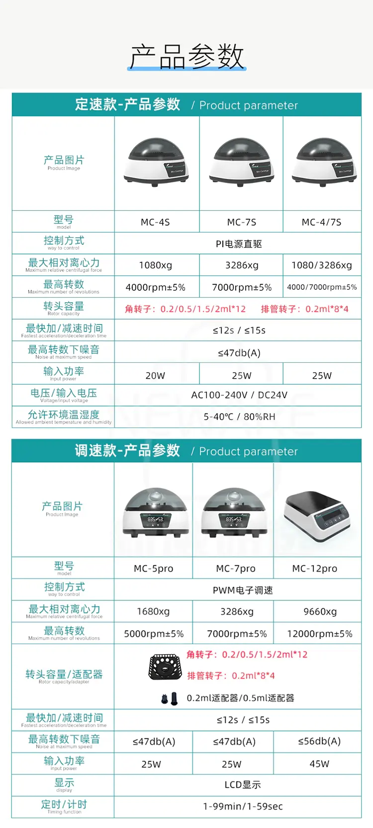 迷你离心机商品详情图3